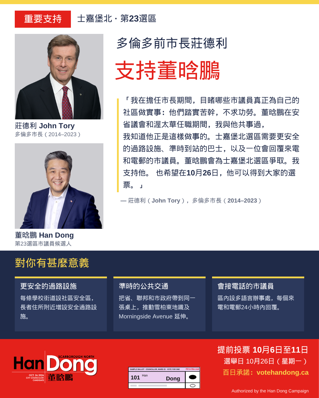 庄德利支持董晗鹏
